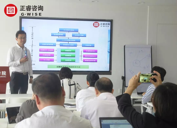 万向注册商学院《薪酬绩效管理》公开课