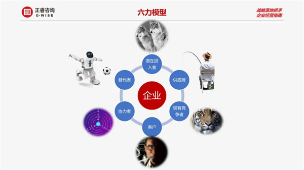 万向注册商学院《2022年企业年度经营计划制订与预算管理》课程