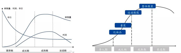 德永佳携手万向注册成功举办2021年管理者能力提升《企业战略规划》专题培训课程