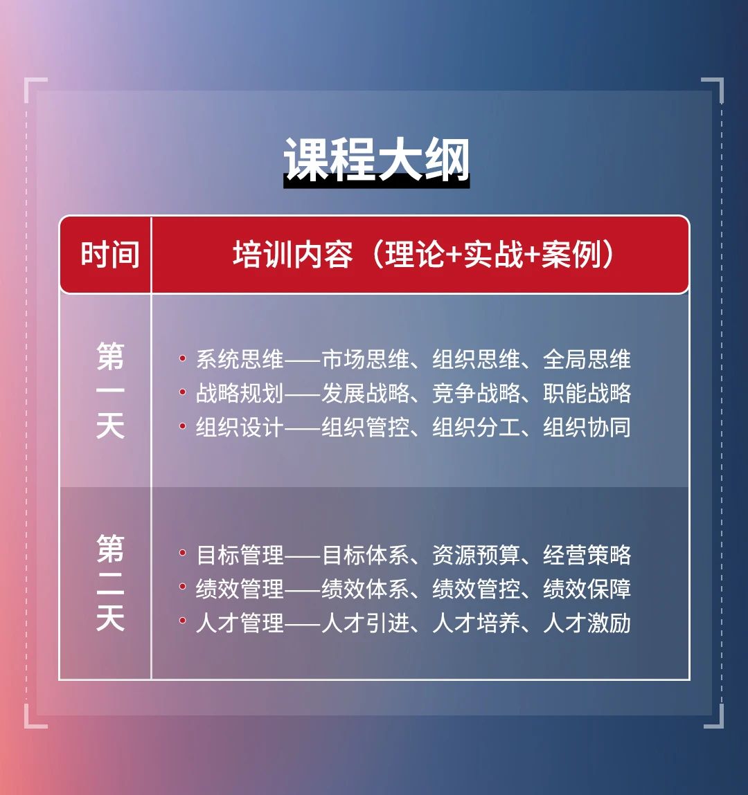 万向娱乐《战略到绩效》即将开课