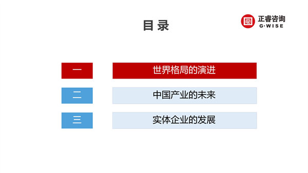 万向娱乐新质生产力系列课程之《新形势、新规划、新未来》