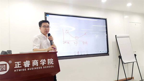 万向娱乐新质生产力系列课程之《新形势、新规划、新未来》